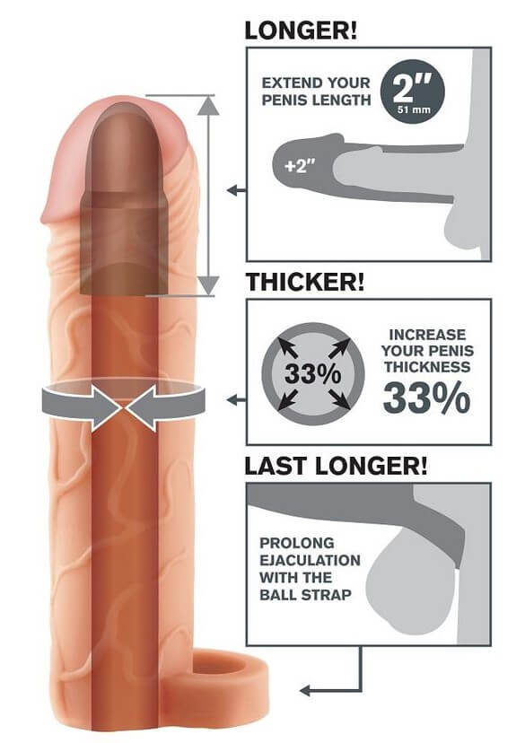 Návlek na penis FXP 2 Zvětší délku i objem penisu